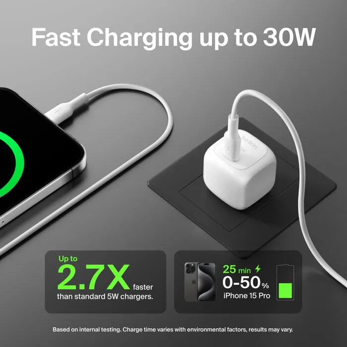 Compact USB-C, White