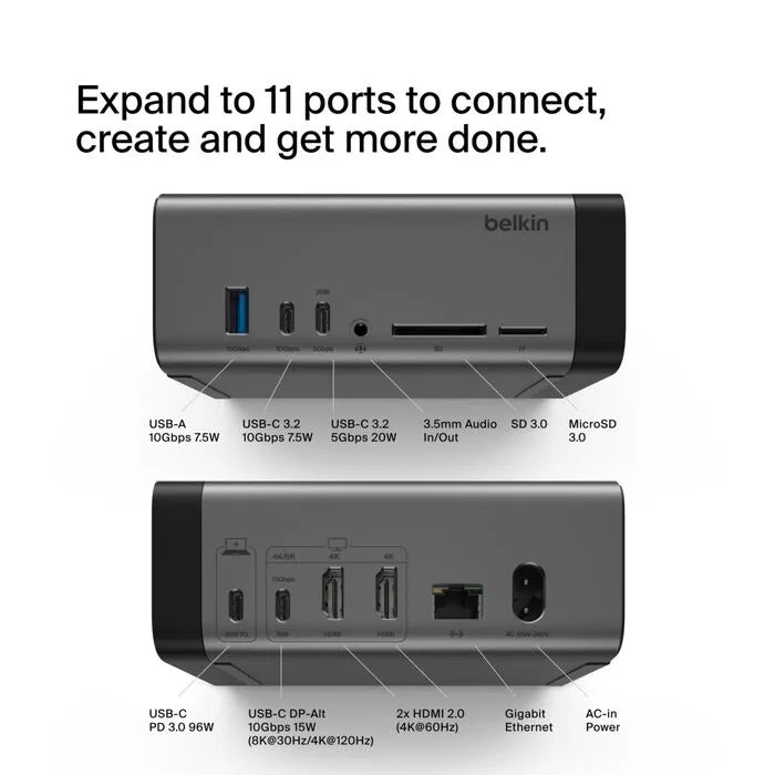 USB-C 11-in-1 Pro GaN Dock 150W, Space Gray