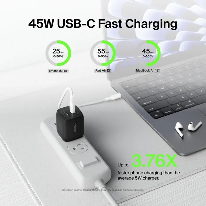 Dual USB-C GaN Wall Charger with PPS 45W, Black