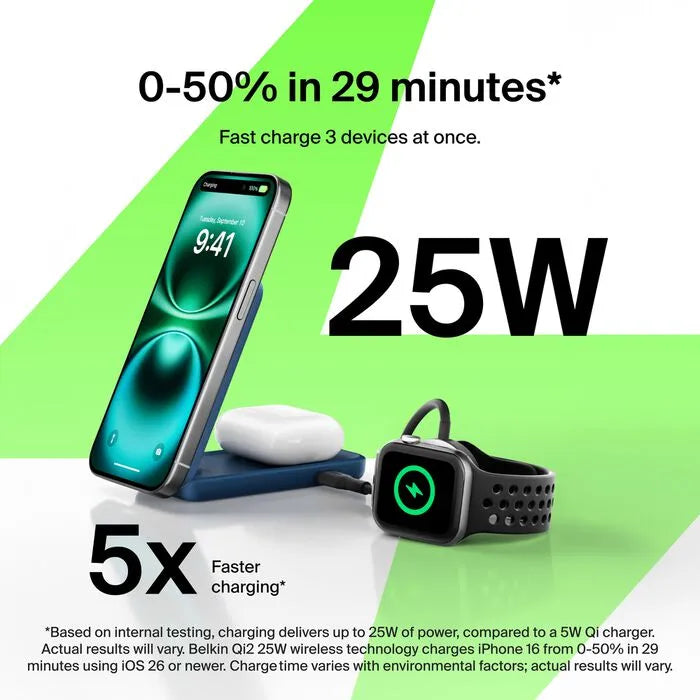 2-in-1 Foldable Magnetic Charger with Qi2 25W, Blue