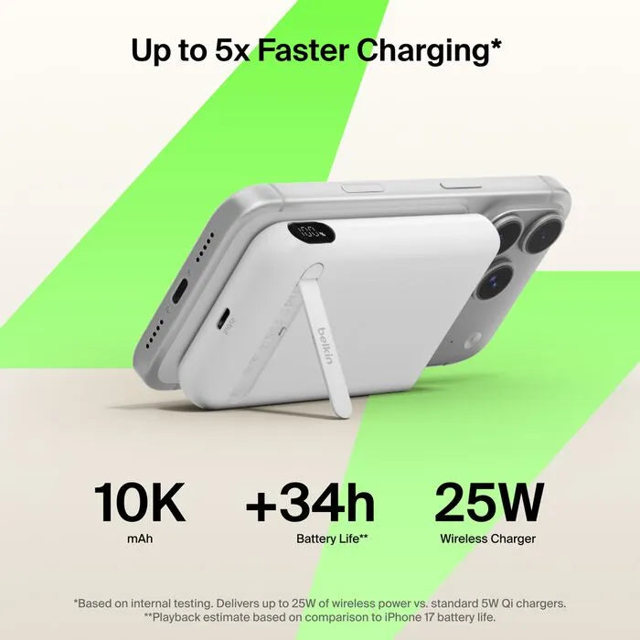 Power Bank 10K with Magnetic Ring, White