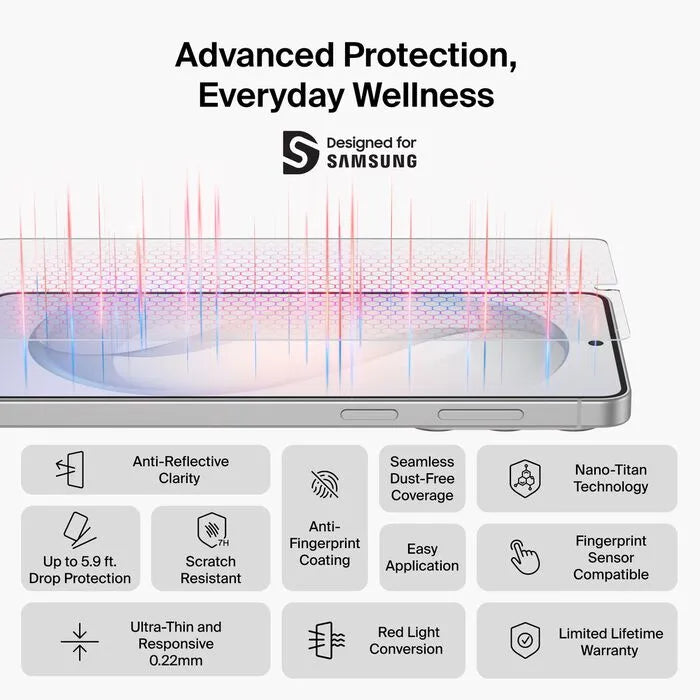 Titan EcoGuard Red Light Screen Protector for Samsung Galaxy