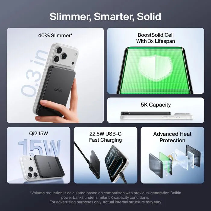 Slim Magnetic Power Bank 5K with BoostSolid Cell, Black