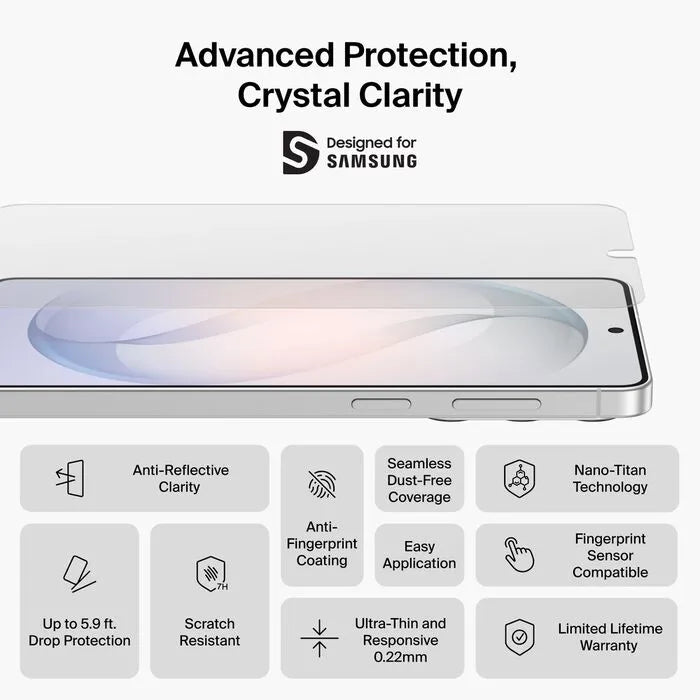 Titan EcoGuard Anti-Reflective Filter Screen Protector for Samsung Galaxy