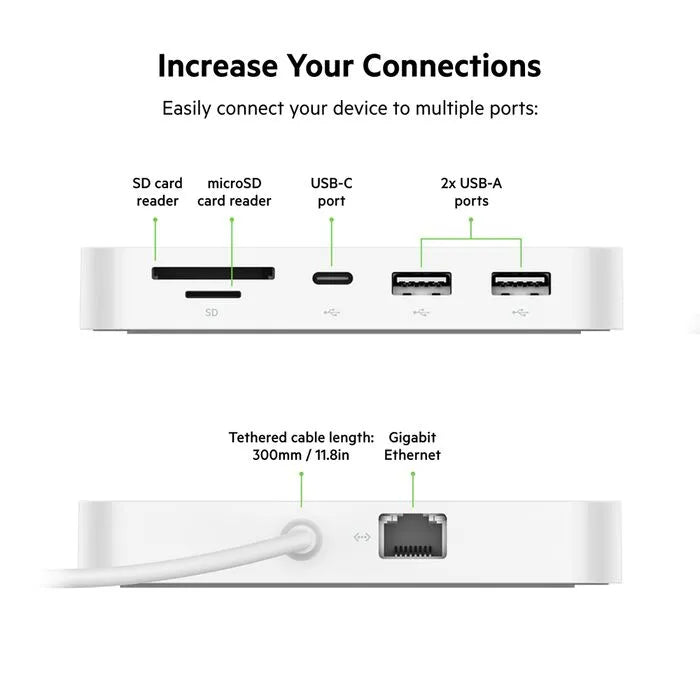 USB-C 6-in-1 Multiport Hub with Mount, White