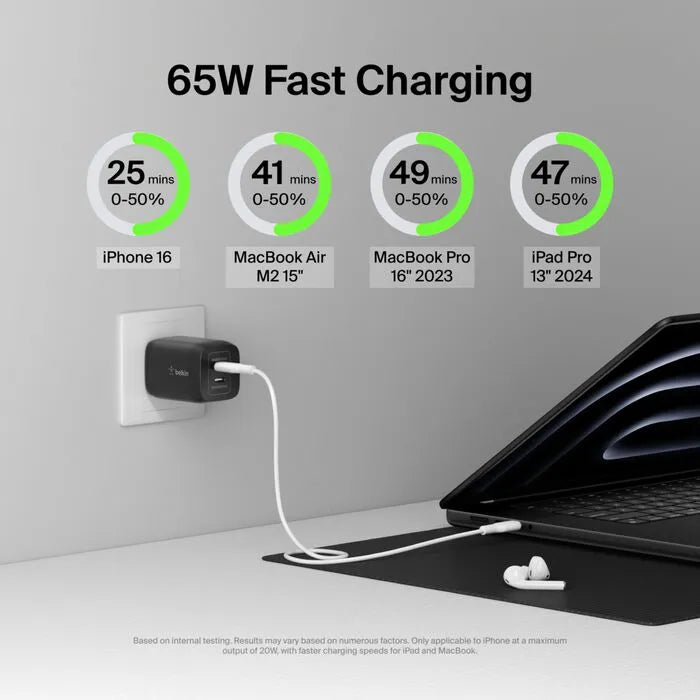 Dual USB-C GaN Wall Charger with PPS 65W, Black