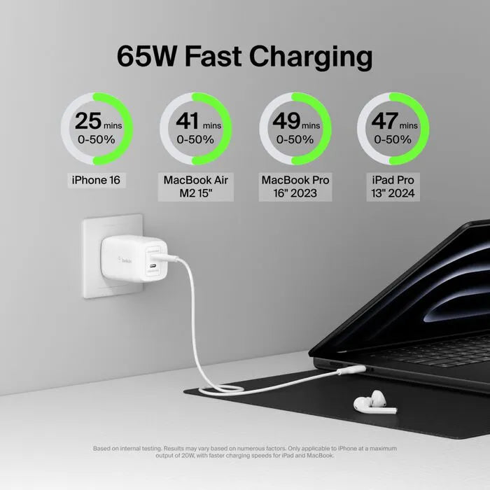Dual USB-C GaN Wall Charger with PPS 65W + USB-C to USB-C Cable