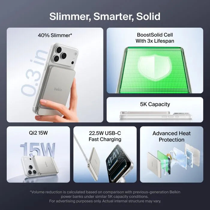 Slim Magnetic Power Bank 5K with BoostSolid Cell, Sand