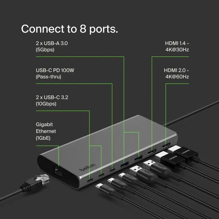 Universal USB-C 8-in-1 Dual Display Core Hub