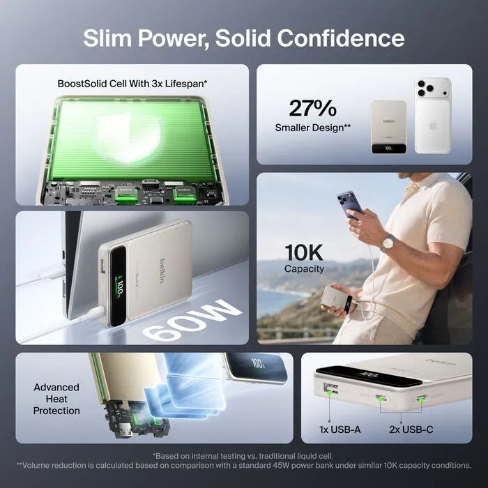 Power Bank 10K with BoostSolid Cell, Sand
