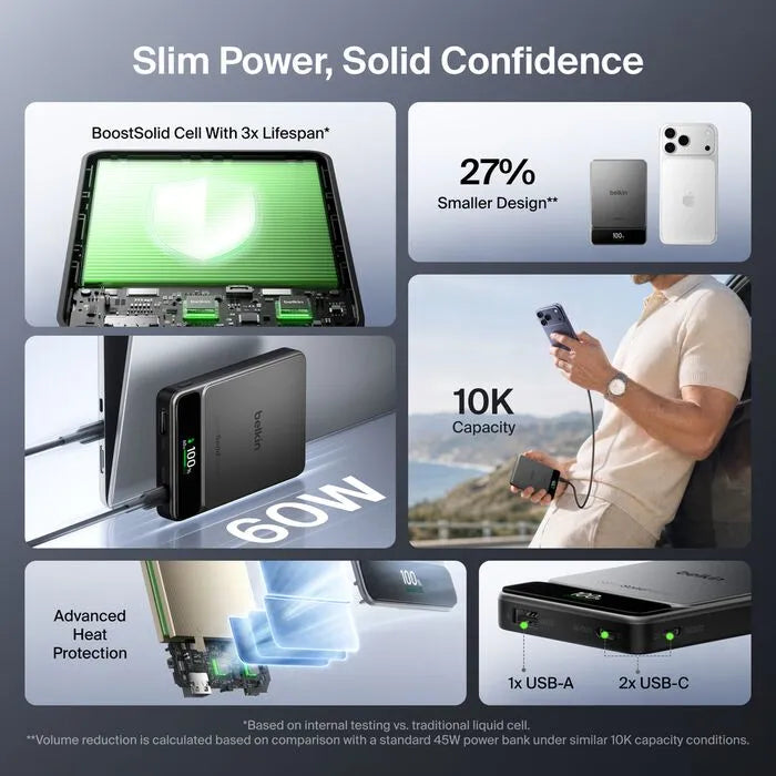 Power Bank 10K with BoostSolid Cell, Black