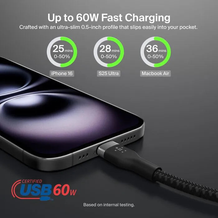 USB-C to USB-C Cable 60W, Black