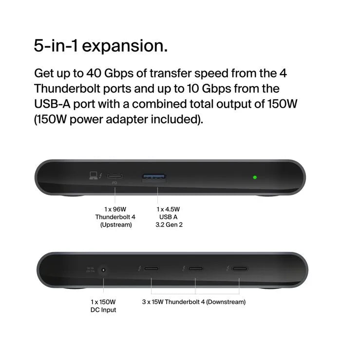 Thunderbolt 4 5-in-1 Core Hub