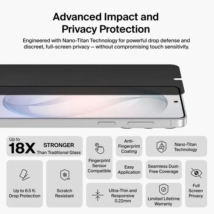 Titan SmartShield Privacy Filter Screen Protector for Samsung Galaxy
