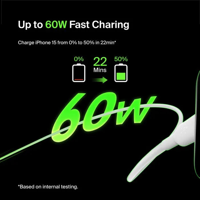 USB-C to USB-C Cable (1m / 3.3ft,, White