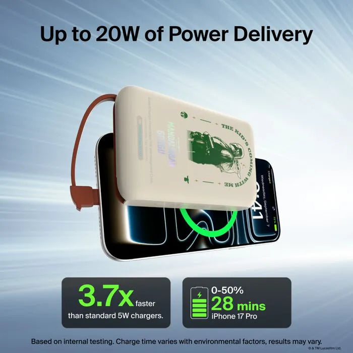 Power Bank, The Mandalorian & Grogu