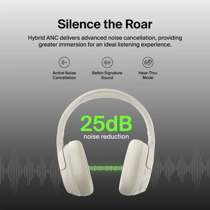 Noise Cancelling Over-Ear Headphones, Sand