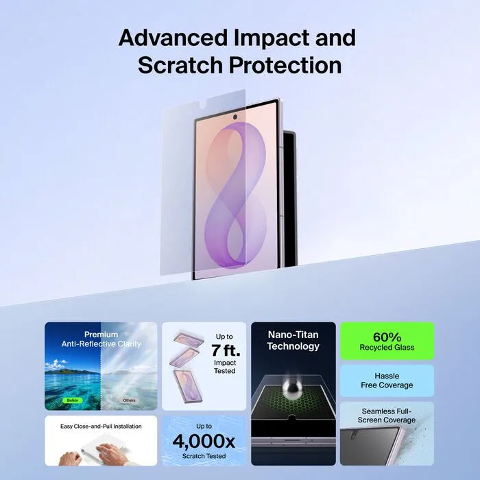Anti-Reflective Screen Protector for Samsung Galaxy Z