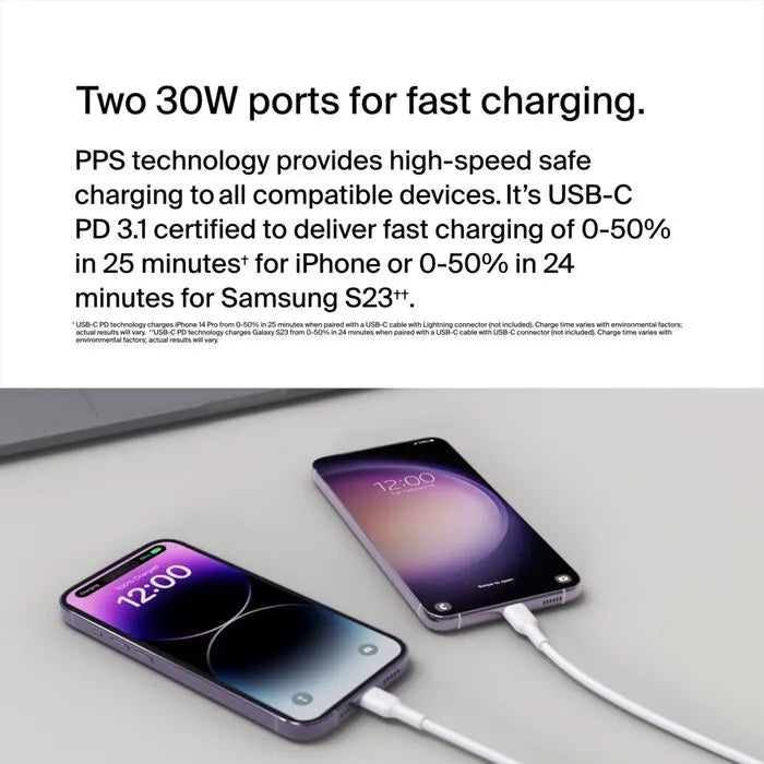 Dual USB-C Charger with PPS 60W, White