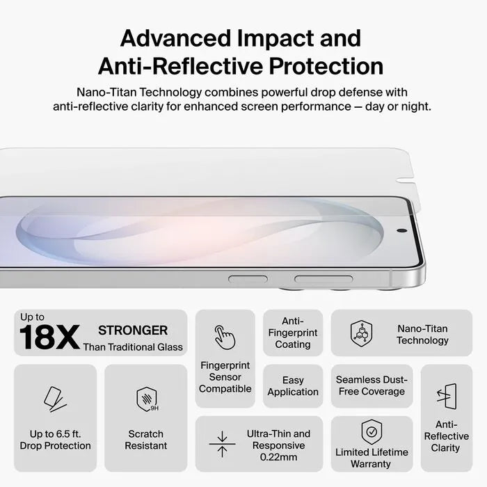 Titan SmartShield Anti-Reflective Screen Protector for Samsung Galaxy