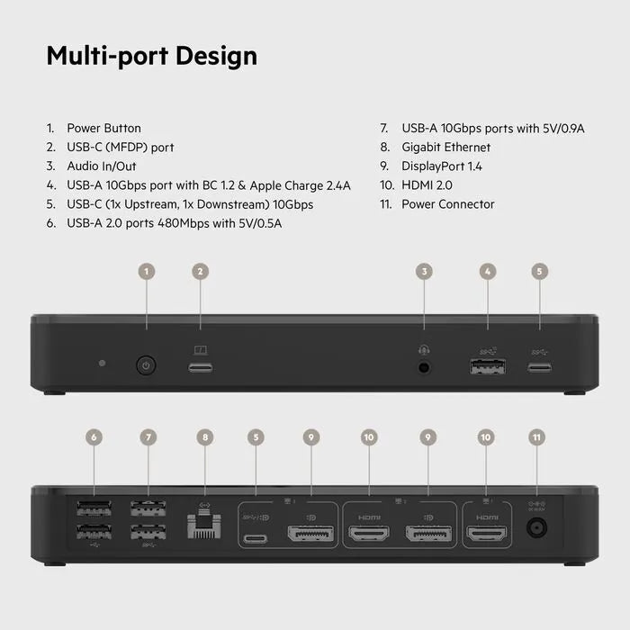 14-Port USB-C Docking Station, 65W, Black