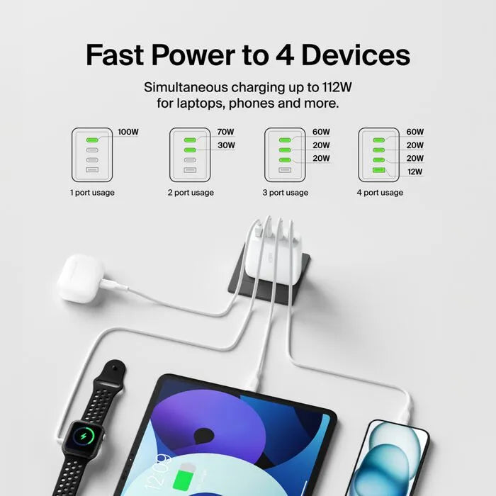 4-Port GaN Wall Charger 112W, White