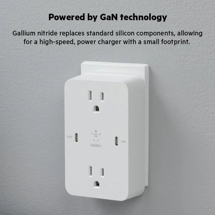 GaN Wall Plate, White